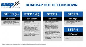 You can follow adams on his. Somerset Activity Sports Partnership Sasp Roadmap Out Of Lockdown