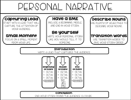 Personal Narrative Anchor Chart