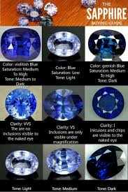 6 Tips On Buying Sapphires Buying Guide With Pictures