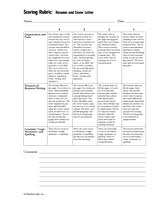 Check spelling or type a new query. Scoring Rubric Resume And Cover Letter Printable 6th 12th Grade Teachervision