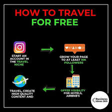 Business Ideas 365 Free Business Ideas For Young Entrepreneurs Business Ideas Entrepreneur New Business Ideas Business Entrepreneur