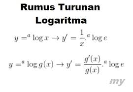Gambar grafik yang disajikan di dalam postingan ini merupakan produk dari penggunaan aplikasi geogebra. Contoh Soal Turunan