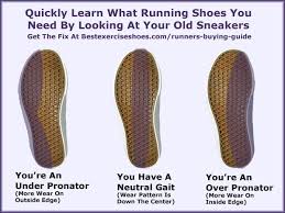 How To Choose Running Shoes Every Foot Type Included Top 10 Running Shoes Running Shoes Shoes