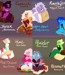 Bismuth And Pearl Fusion Name By Jasker On Tumblr Garnet Jasper Pearl Lapis Pink Peridot And Bismuth Steven Univers Bismuth Steven Universe Steven Universe Peridot Steven Universe