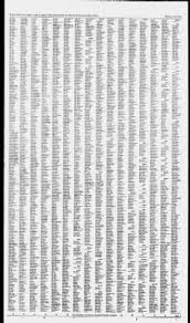 El Paso Times from El Paso, Texas