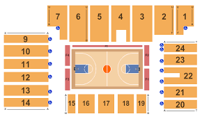 Five Flags Center Seating Chart Dubuque