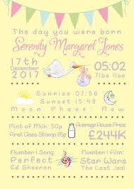 The Day You Were Born Print Etsy Day Baby Book Print