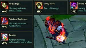Ornn Passive Item Forging Everything You Should Know About It In Less Than 5 Minutes Youtube