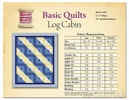 Log Cabin 25 Fab Req Png 600 464 Log Cabin Quilt Pattern Log Cabin Quilt Log Cabin Quilts