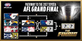 tickets afl com au