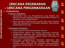 Setiap kali perjumpaan, murid2 cuma menggunakan 2. Ppt Skim Latihan Pengakap Kelana Edisi Baru Powerpoint Presentation Free Download Id 411589