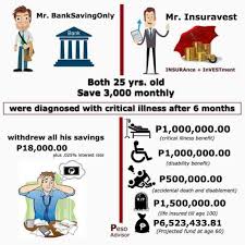 One of the most recommended qualifications to apply for a financial advisor job is to have a bachelor´s degree in accounting or finances. Facebook