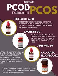 Homeopathy For Pcod Ovarian Cyst Medicines Ovarian Cyst Homeopathy Treatment Homeopathy