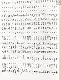 See more ideas about bullet journal, writing fonts, lettering alphabet. Understandinghandwritinganalysis Understandinghandwritinganalysis Kalligraphie Kallig Bullet Journal Titles Bullet Journal Ideas Pages Journal Fonts