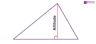 Equilateral Triangle