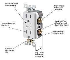 The new gfci has an led. Dead Gfci Outlet S Wire Is Live Home Improvement Stack Exchange