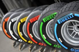 It might make you feel good when touching the outside of the warmer but your tires are not getting what they need to perform at their best. Formula One Cars To Run On Low Profile Tyres From 2021 Here S Why The Financial Express