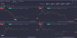 Kriptoa please go straight to the problem so you understand in the simplest and most intuitive way. Exchanges Like Bitmex 5 Best Alternatives To Use Hedgewithcrypto