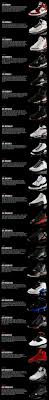 Black Air Force 1 Meme Meaning Pin By Lawuan Smith On Shoes Air Jordan Shoes Shoes Sneakers Jordans Jordan Shoes
