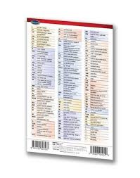 Medical Abbreviations Nursing Medical Pocket Chart Quick