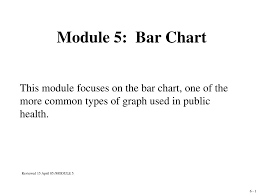 Ppt Module 5 Bar Chart Powerpoint Presentation Free