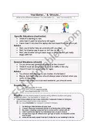[ for historical nuts, the had is a calcified past subjunctive of the modal verb to have to, and denotes that the doing of something is not real but strongly suggested. Had Better Should Esl Worksheet By Bendominium
