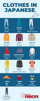 Clothes In Japanese Japanese Language Japanese Language Learning Japanese Language Lessons