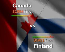 — hockey canada (@hockeycanada) june 6, 2021. Canada 1554 Vs Finland 1421 Cost Of Living Prices Comparison