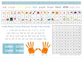 When we talk related with jolly phonics worksheets, we've collected various variation of images to inform you more. Printables Jolly Phonics Phonics Teaching