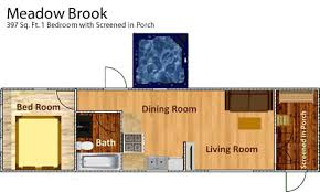 Simple one bedroom cottage 80555pm. Avery Cabin Co Log Cabin Tiny Houses And Floor Plans Project Small House