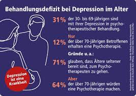 There's a 100 you might feel alone, but you have lots of company. Deutschland Barometer Depression Stiftung Deutsche Depressionshilfe