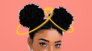 How to cartoon yourself on adobe draw! Adobe Draw How To Make A Full Cartoon Youtube