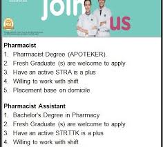 Kali ini kita akan melihat beberapa contoh surat lamaran dalam bahasa inggris untuk posisi arsitek. Contoh Iklan Lowongan Kerja Farmasi Dalam Bahasa Inggris