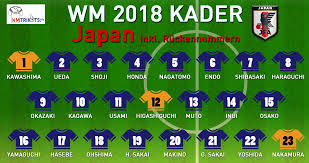Galatasaray'ın, real betis forması giyen sol bek alex moreno'nun transferi konusunda son aşamaya geldiği belirtildi. Alle Wm Kader Ruckennummern 2018 Wer Tragt Welche Ruckennummer