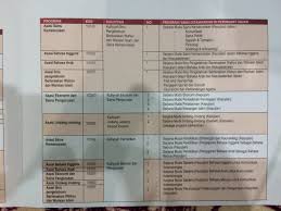 Upaya untuk memahami pentingnya pengakuan, penghormatan, perlindungan, dan penegakan ham sangat diperlukan dalam rangka. Melex Cfs Iium Melexcfs Twitter