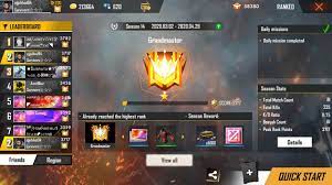 Every indian free fire player knows sudip sarkar. Global No 1 Grandmaster Pusher Global Squad Free Fire Live
