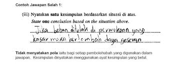 Pemodenan enjin ini memungkinkan untuk membangunkan seratus dalam hanya 5.0 saat. Kesalahan Umum Personal Home Tuisyen Cikgu Shahrul Facebook