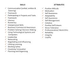 The Difference Between Skills And Attributes Positive Self Esteem Stress Tolerance Interpersonal Skills