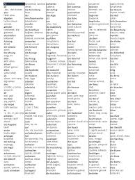 1 Almanca Turkce A1 A2 B1 B2 C1 Combine Pdf