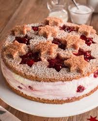 So zum beispiel das rezept. Pin Auf Rezepte
