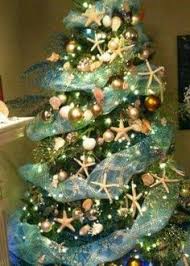 Who is the board of directors of ukfcu? 640 Coastal Christmas Ideas In 2021 Coastal Christmas Beachy Christmas Beach Christmas