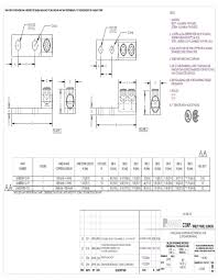 Panduit Lug Terminals Terminals Datasheets Mouser India