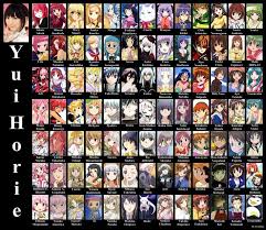 Yui Horie Diễn Vien Anime Hinh