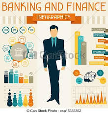 35 Banking And Finance