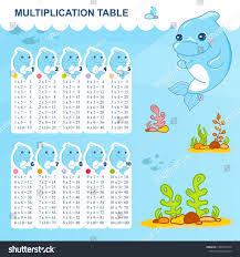 Vector Multiplication Table Color Chart Printable Stock