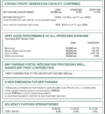 Bnp paribas fortis… the bank that never closes. Bnp Paribas Group Results As At 30 June 2009 Bnp Paribas Middle East Africa