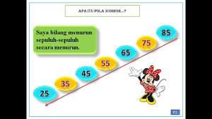 Pola nombor matematik upsr darjah 2 chp nombor bulat hingga 1000. Apa Itu Pola Nombor Unit 5 Nombor Hingga 100