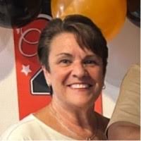 200+ "Glime" profiles