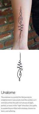 91 Small Meaningful Tattoos For Women Permanent And Temporary Tattoo Designs Tiny Tattoos For Women Meaningful Tattoos Meaningful Tattoos For Women