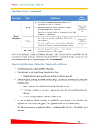 Make your corporate travel policy easy to remember by keeping it short and simple. Hr Policy Employee Catalogue A Template For Your Company